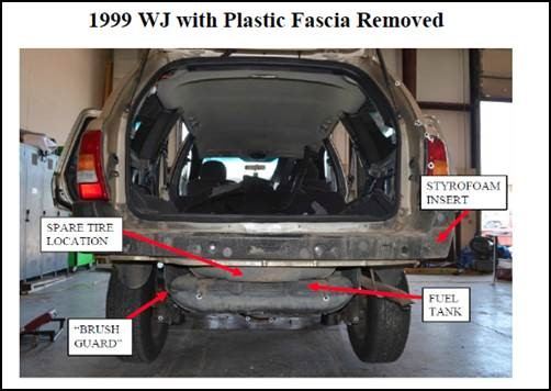 Jeep Fire Leads to $150 Million Verdict