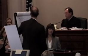 Wrongful Death Trial: Closing Argument & Opportunity