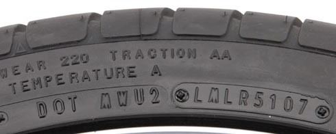 sidewall of a tire