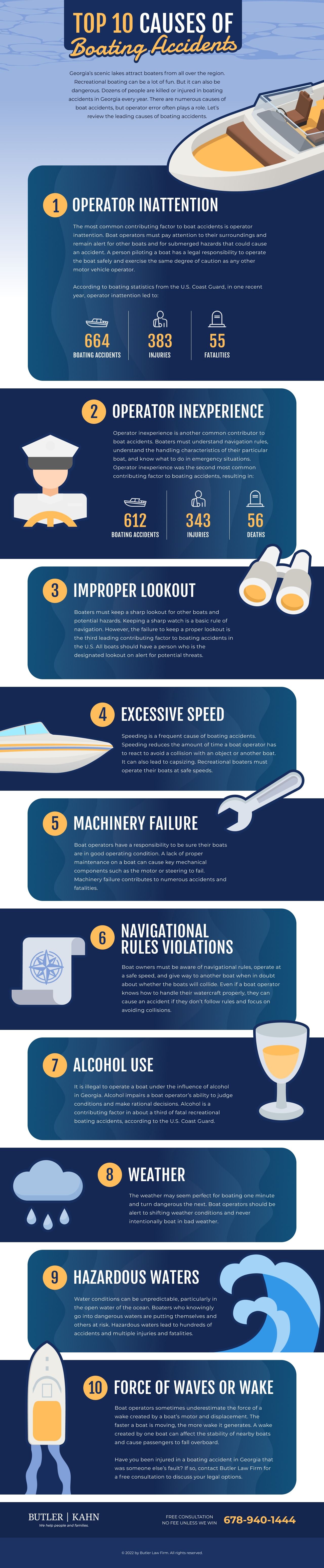 Boat Accidents Infographic