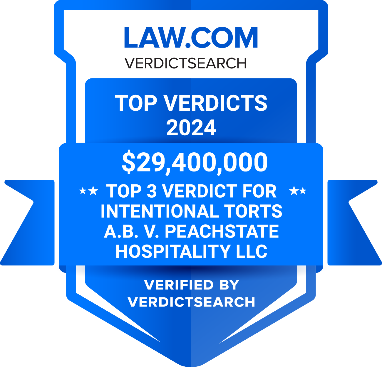 Verdict Search : Top Verdicts 2024